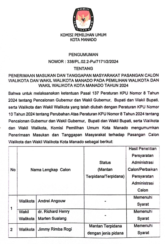 KPU Manado Minta Masukan & Tanggapan Masyarakat Terkait 4 Paslon Wali Kota-Wawali