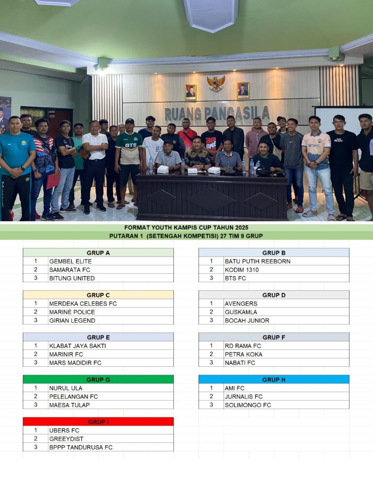 27 Tim Siap Bertarung di Youth Kampis Cup 2025, Jurnalis FC Masuk Group Neraka